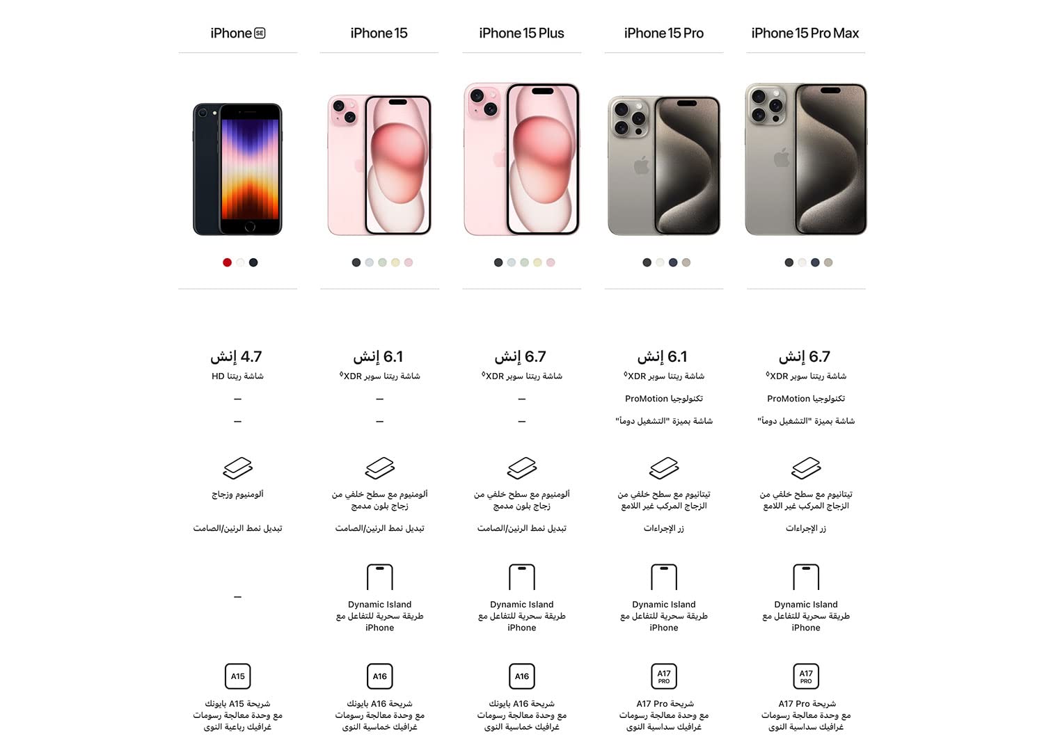 مواصفات و سعر ايفون 15 الجديد بلس برو ماكس في السعودية